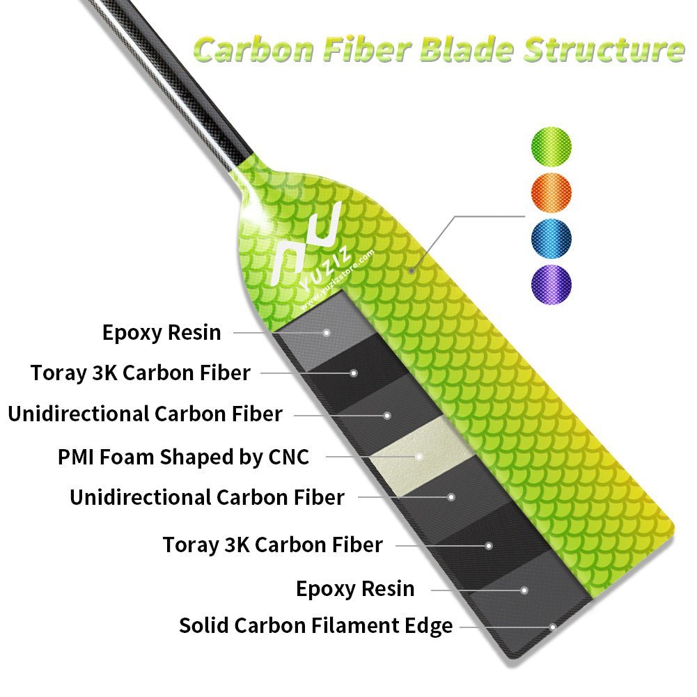 YUZIZ Adjustable Dragon Boat Paddle Full Carbon Dragon Scale Pattern IDBF Approved for Dragon Boat Race - YUZIZ