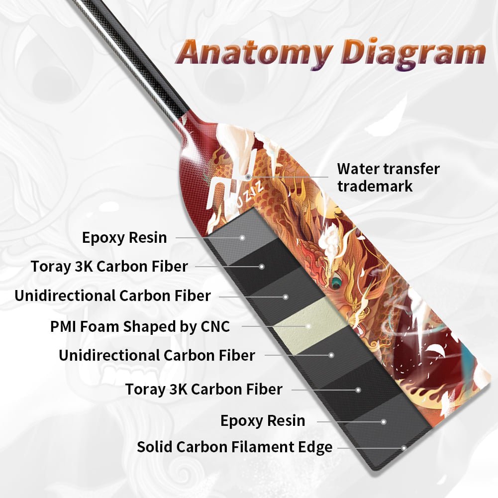 YUZIZ Adjustable Dragon Boat Paddle Full Carbon IDBF Approved for Dragon Boat Race - YUZIZ