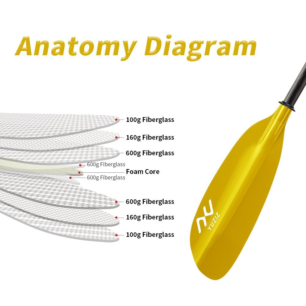 YUZIZ Recreational Touring Kayak Paddle, Fibreglass Blade with Oval Carbon Shaft. With free durable kayak bag. - YUZIZ